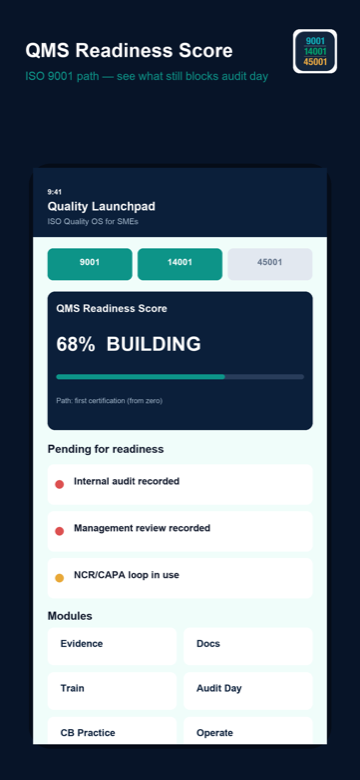 Readiness home screen