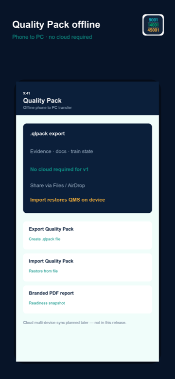 Offline Quality Pack transfer